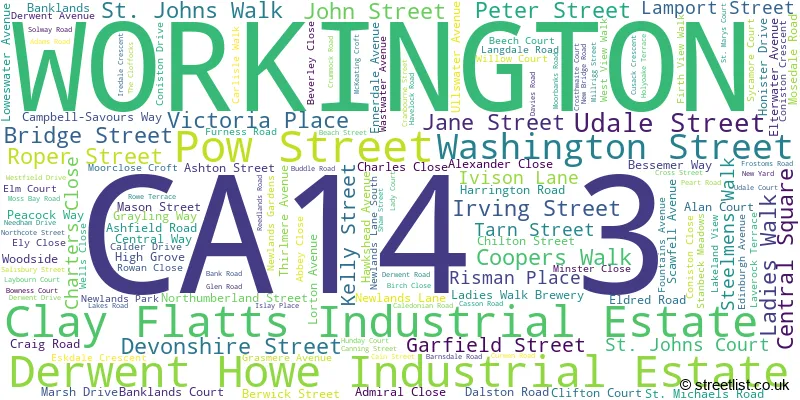A word cloud for the CA14 3 postcode